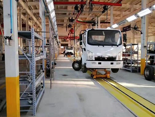 汽车商业重点项目