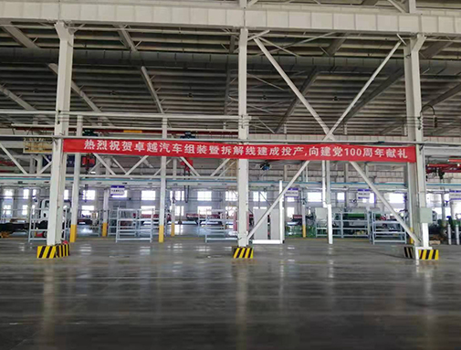 汽车商业重点项目